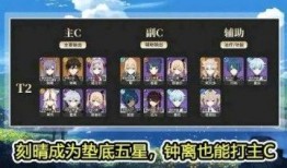 草神爆料强度排行榜最新,最新强度排行榜揭晓，谁将称霸战场？